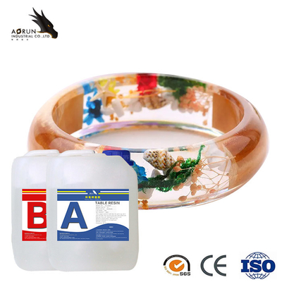 AB-Kleber-Oberflächenglanz-Art Epoxy Resin High Hardness-Selbstplanieren